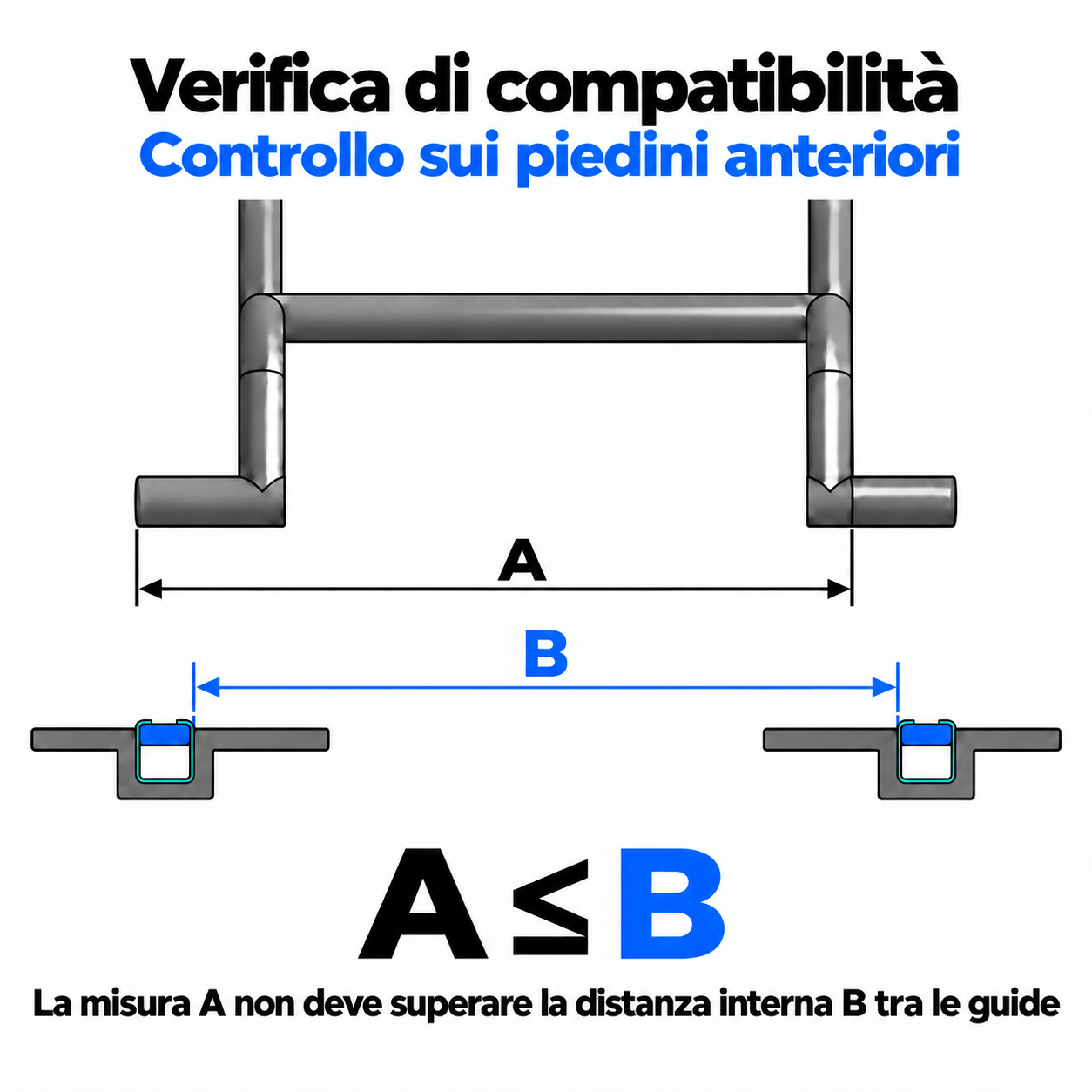 Controllo dei piedini anteriori: quota A sul telaio anteriore del sedile e quota B tra i bordi interni delle guide anteriori; A minore o uguale a B